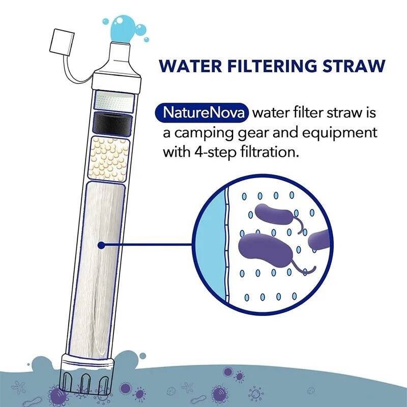 Purificateur d'eau portable d'urgence, filtre à eau – Image 3