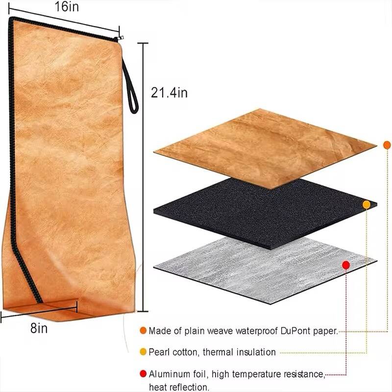 Couverture BBQ Isotherme – Réutilisable et Pliable, Garde la Viande Tendre et Juteuse – Image 4