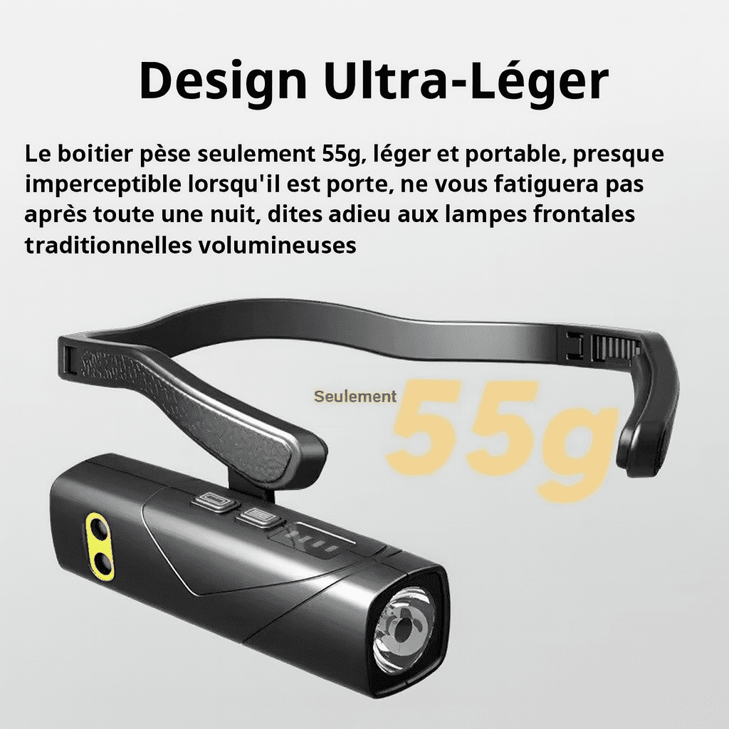 Lampe Frontale Multifonction Ultra-Légère – Torche Rechargeable à Fixation Oreille – Image 2