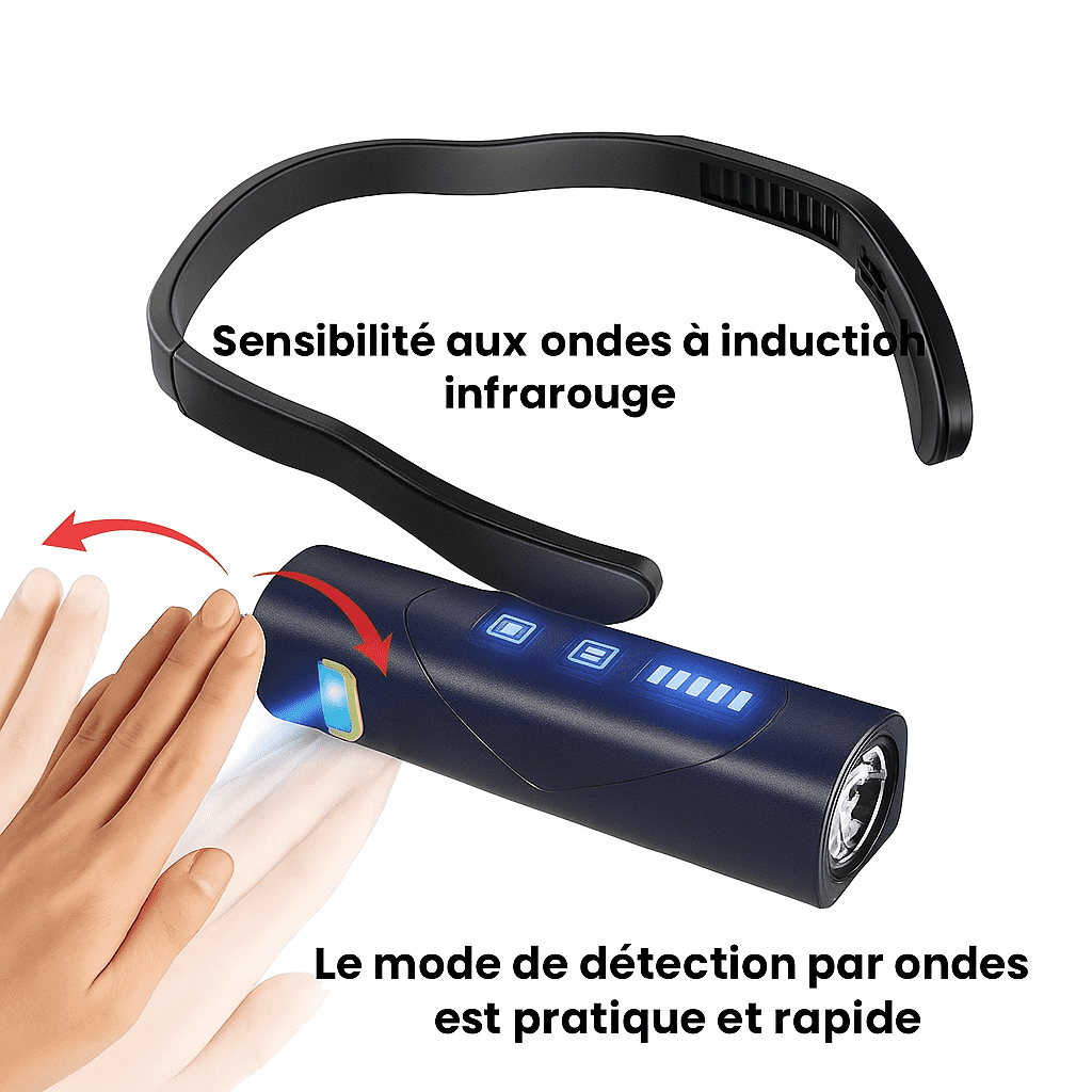 Lampe Frontale Multifonction Ultra-Légère – Torche Rechargeable à Fixation Oreille – Image 4