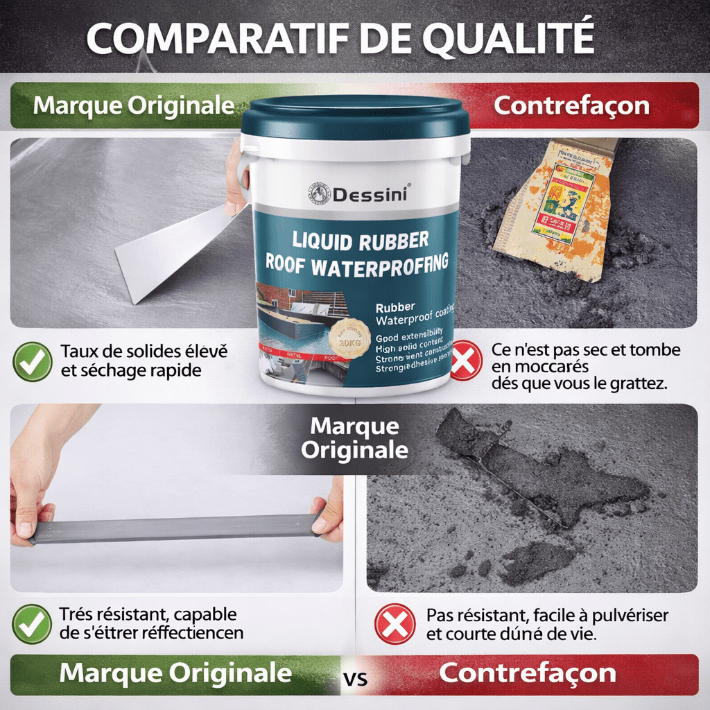 5KG Peinture Silicone Gris - Résistante, Anti Fuite et Moisissure & Réfléchit la Chaleur (Kinshasa) – Image 2