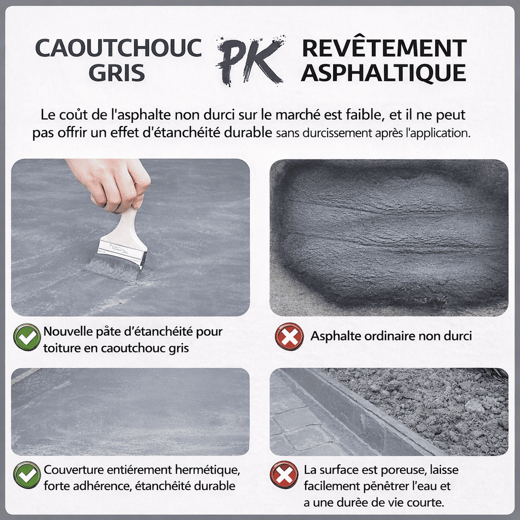 5KG Peinture Silicone Gris - Résistante, Anti Fuite et Moisissure & Réfléchit la Chaleur (Kinshasa) – Image 5