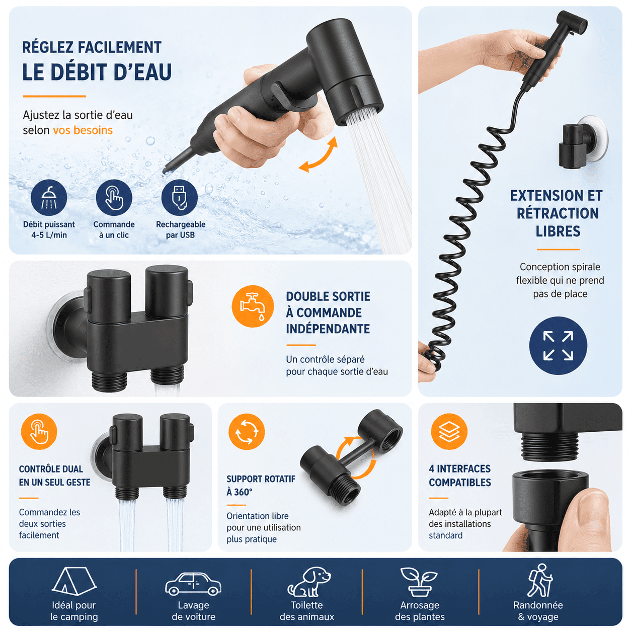 Kit Bidet Eau Chaude & Froide – Douchette Hygiénique Extensible – Image 2