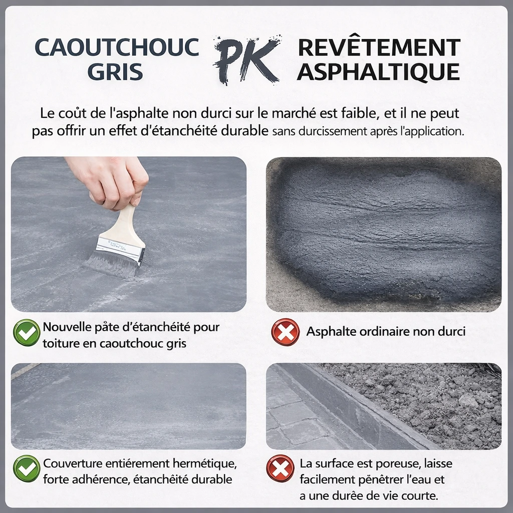 5KG Peinture Silicone Gris – Résistante, Anti Fuite et Moisissure & Réfléchit la Chaleur – Image 4